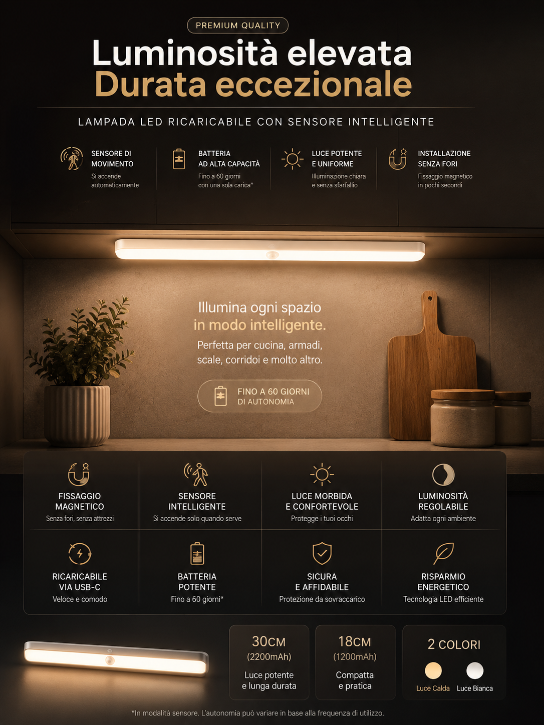 Peakline™ SmartGlow – Luce LED Intelligente
