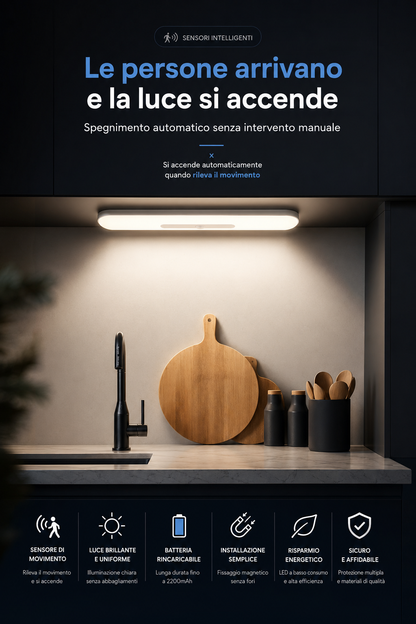 Peakline™ SmartGlow – Luce LED Intelligente