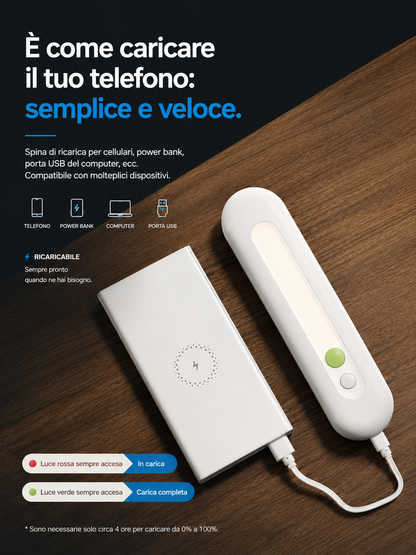 Peakline™ SmartGlow – Luce LED Intelligente
