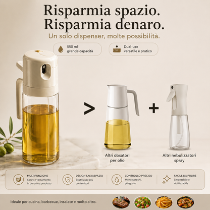 Peakline™ OlioPro – Spruzzatore Olio 2 in 1