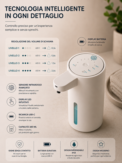Peakline™ Dispenser Automatico di Sapone Schiumogeno