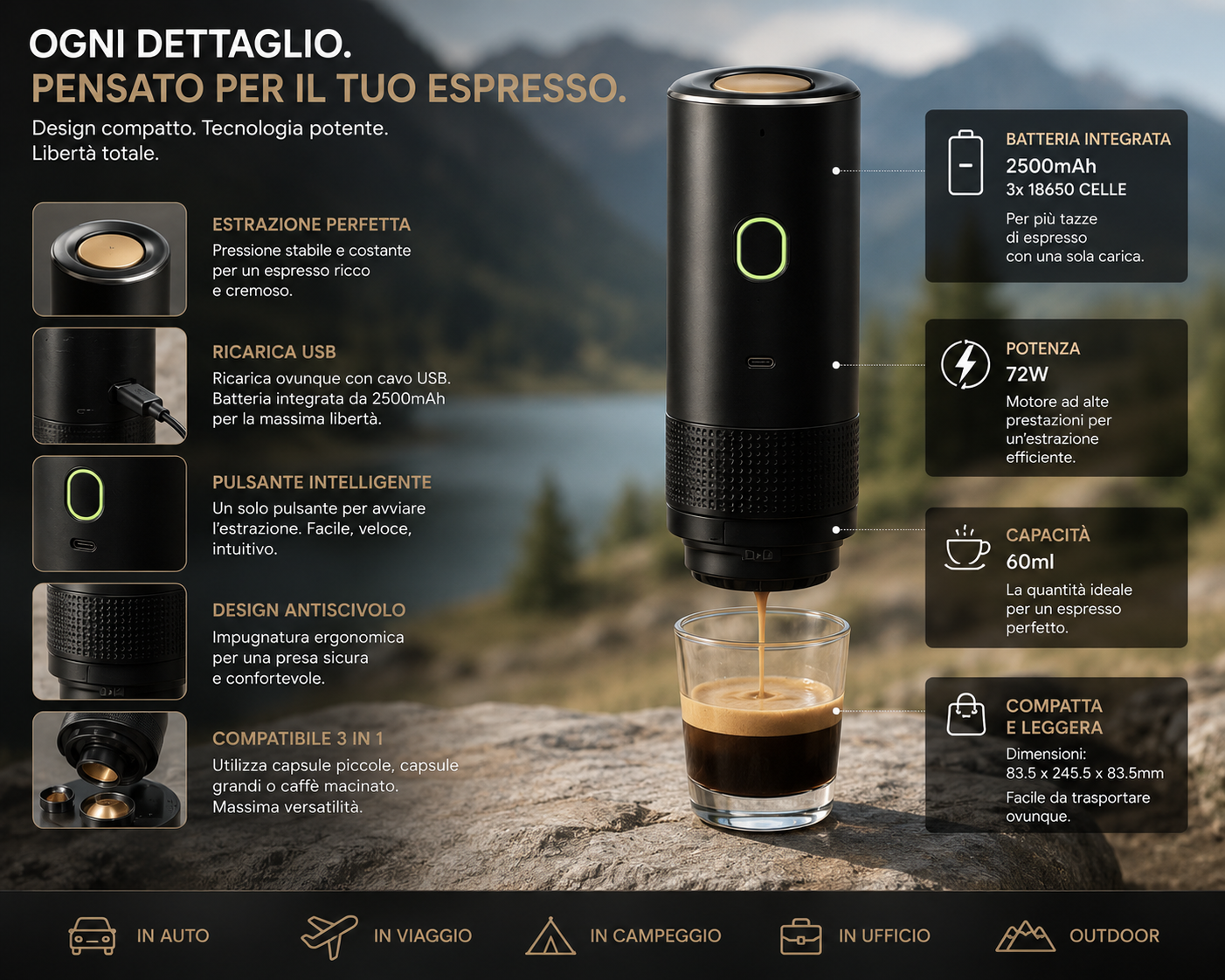 Peakline™ Macchina Espresso Portatile Premium USB