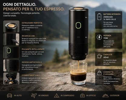 Peakline™ Macchina Espresso Portatile Premium USB