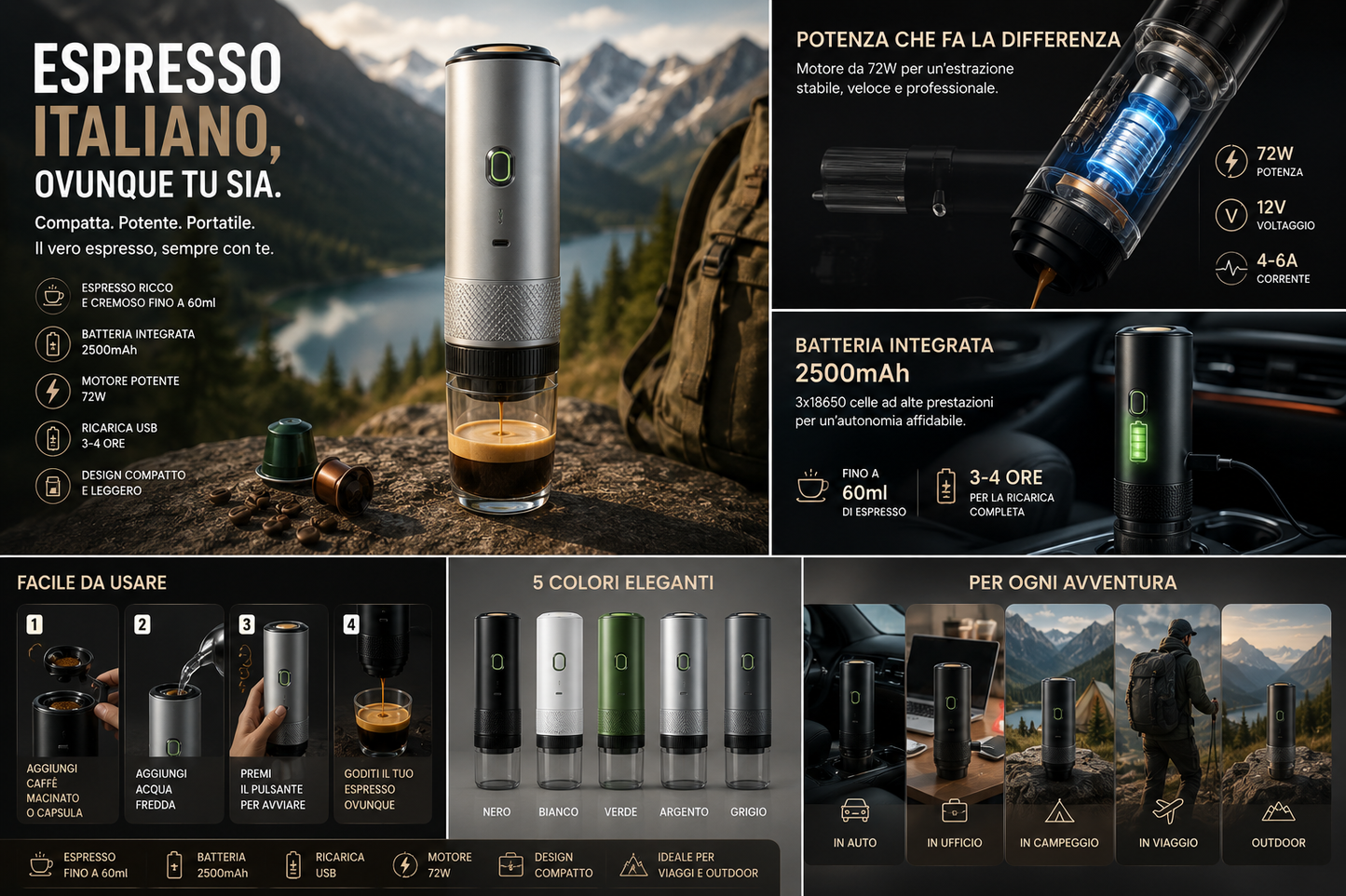 Peakline™ Macchina Espresso Portatile Premium USB
