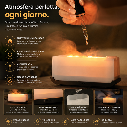 Peakline™ ZenFlame – Diffusore di Benessere