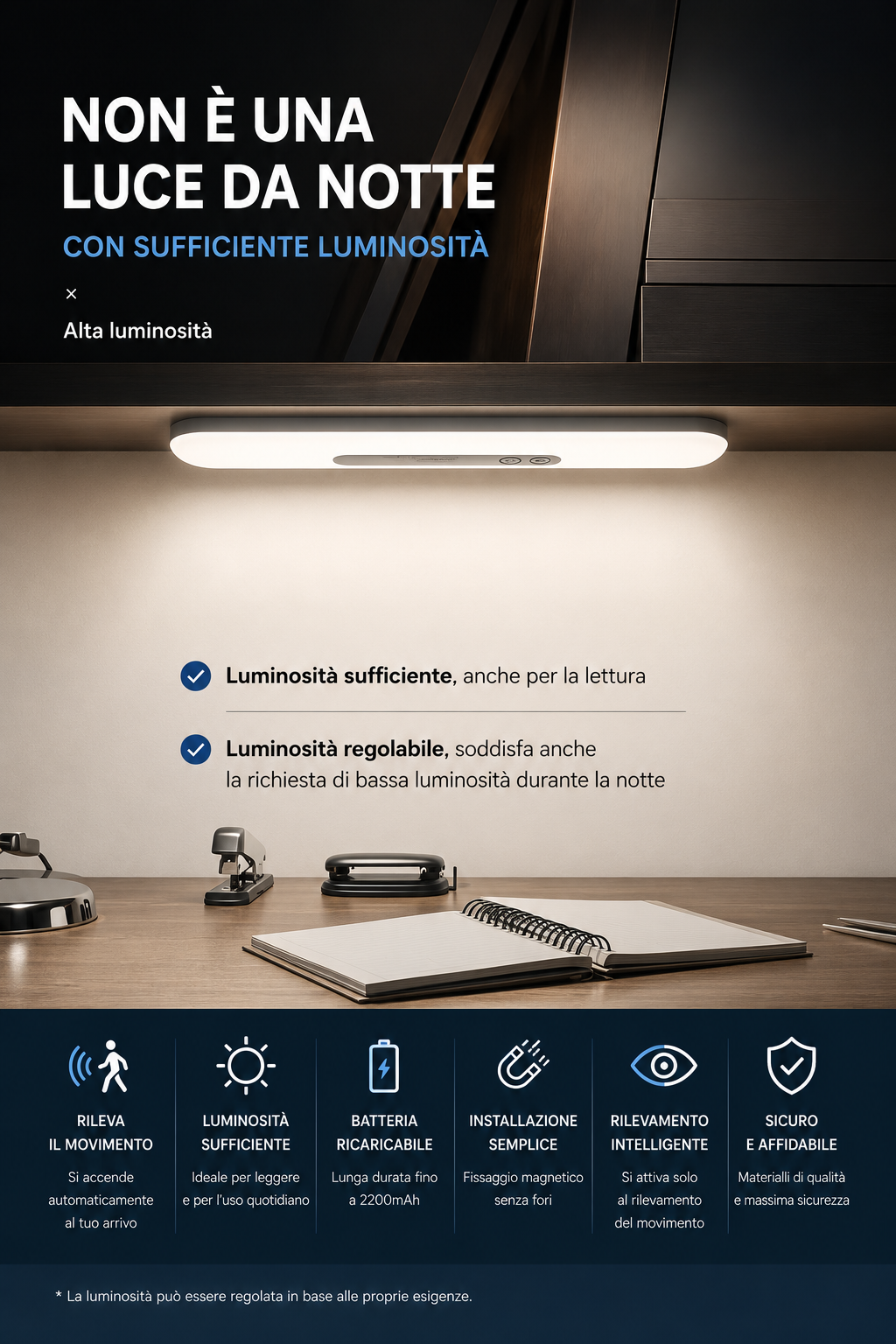 Peakline™ SmartGlow – Luce LED Intelligente