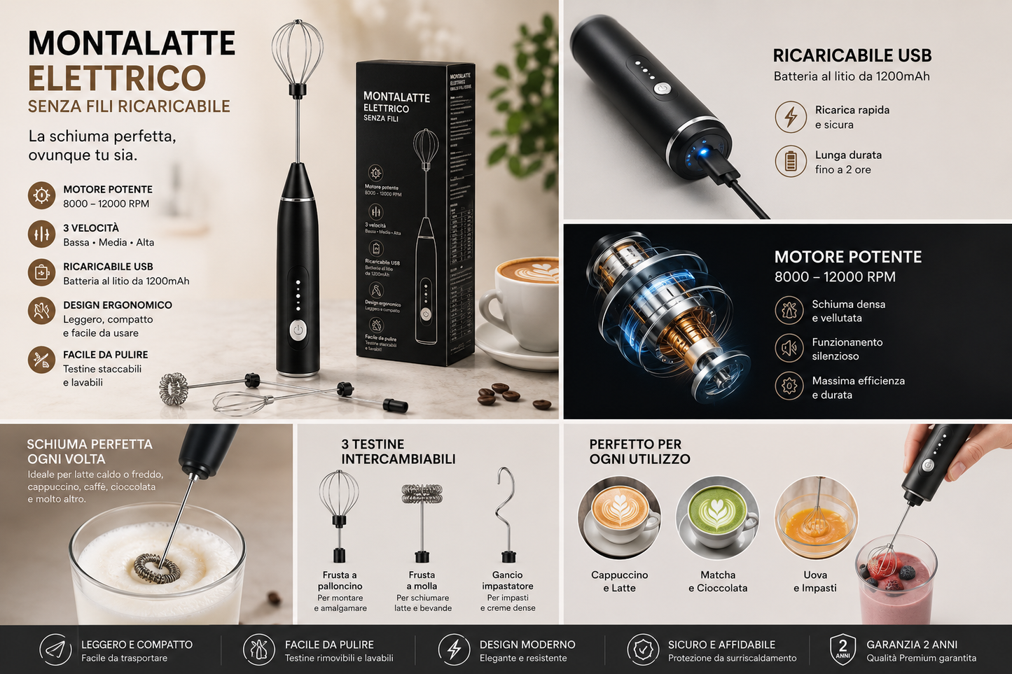 Peak Line™ Montalatte Elettrico Premium