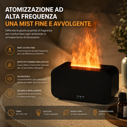 Peakline™ ZenFlame – Diffusore di Benessere